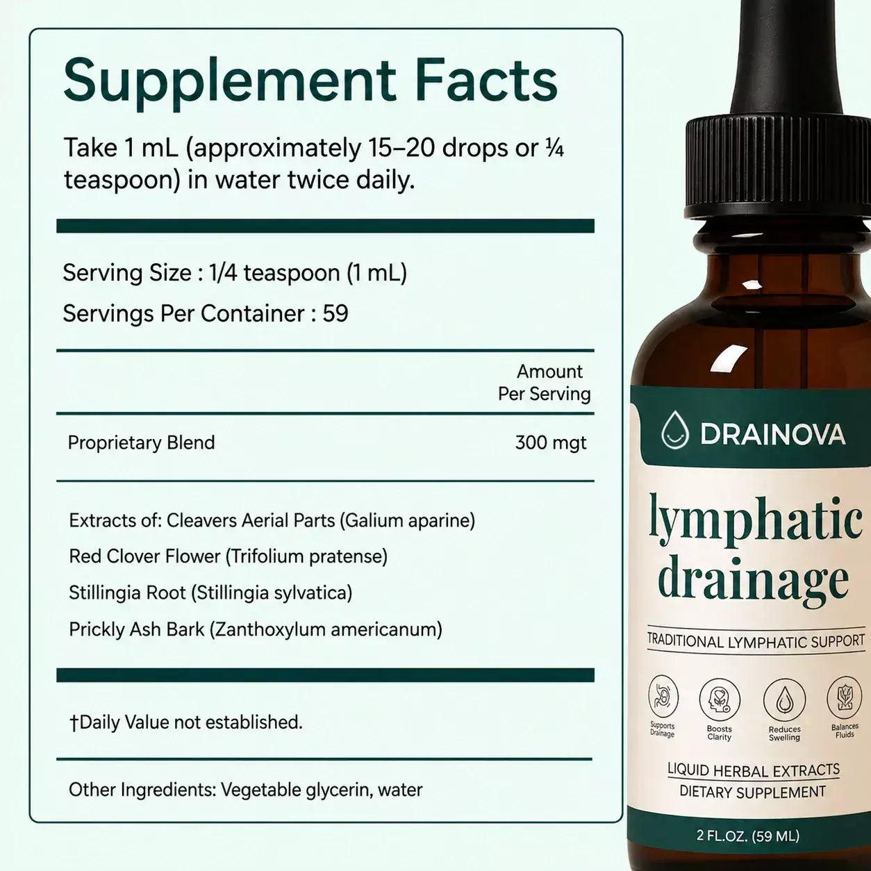 Drainova Lymphatic Drainage (New)