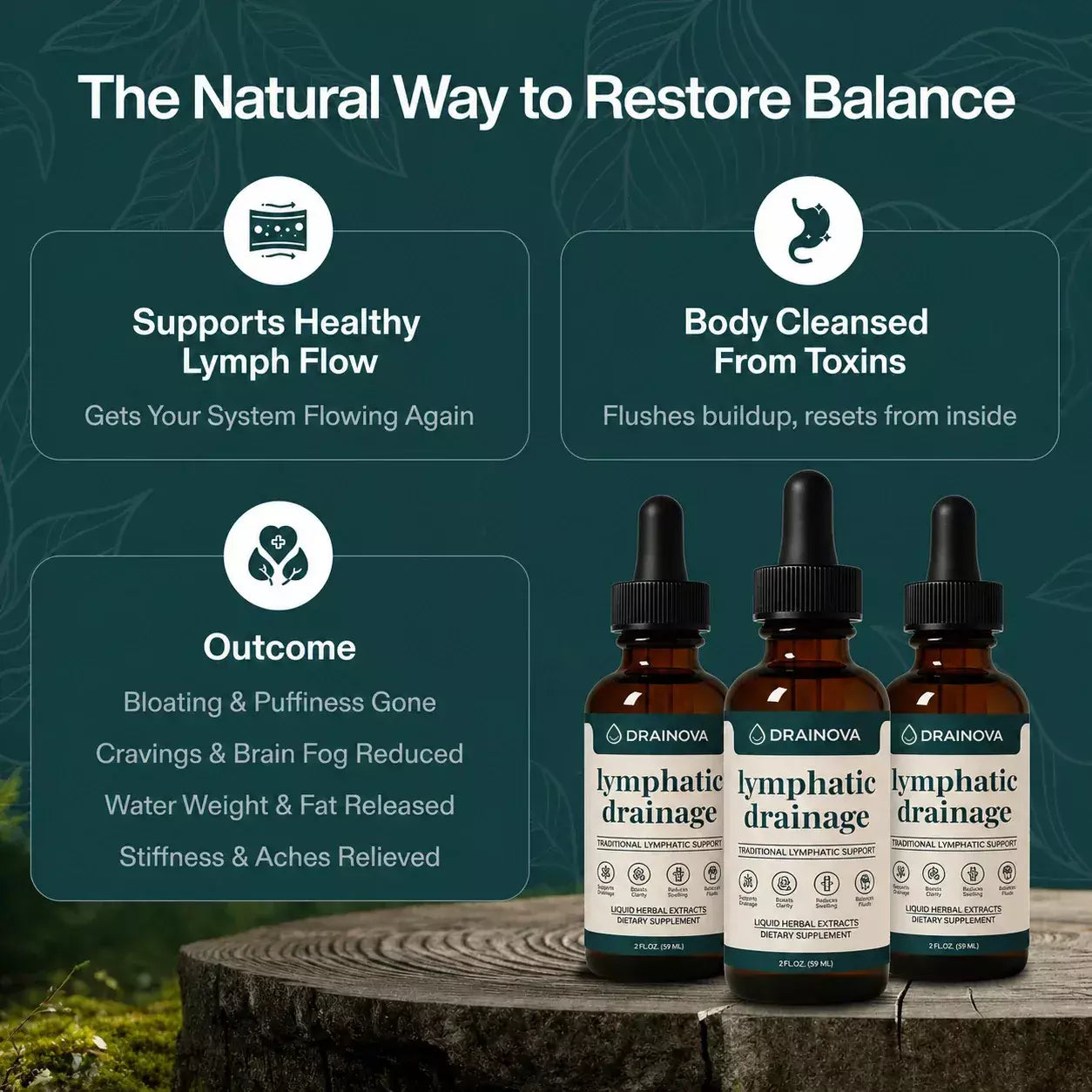 Drainova Lymphatic Drainage